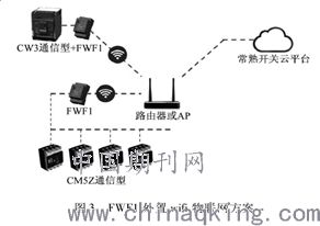 新一代智能化断路器与物联网技术的融合 开启配电管理新纪元
