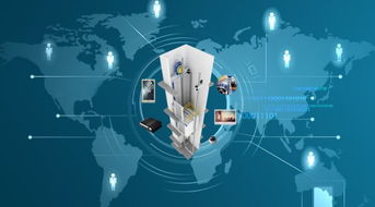 物联网为电梯安全护航 政策驱动下的技术服务新业态