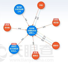 天通股份压电晶体实现量产并批量供应物联网领域，开启磁材产业新篇章